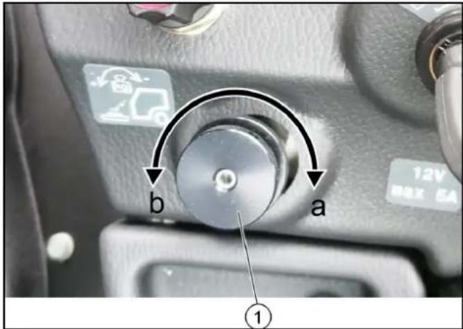 12V MAX 6A a b ①