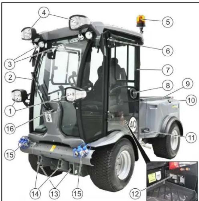 Kärcher MIC 70 - Όψη από εμπρός - 1