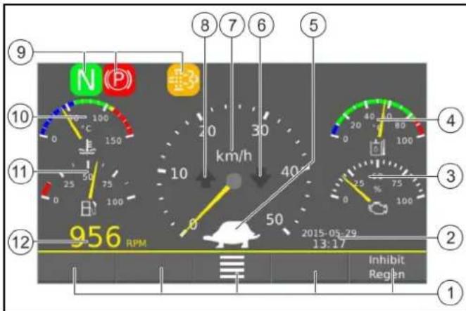 9 10 11 12 956 RPM km/h 20 30 40 50 2015-05-29 13:17 Inhibit Regen 8 7 6 5 4 3 2 1