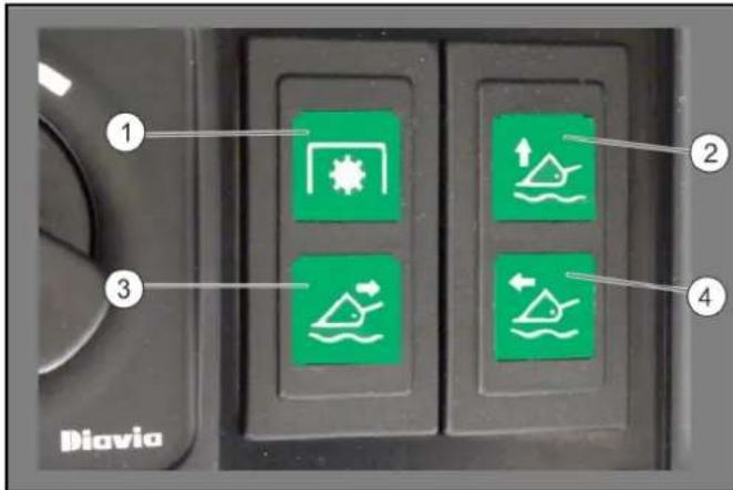 Kärcher MIC 70 - Controlelampjes plafondconsole - 1