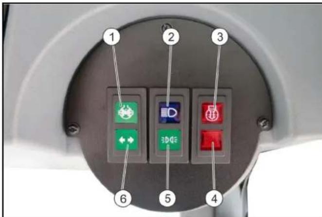 Kärcher MIC 70 - Cover console indicator lamps - 2