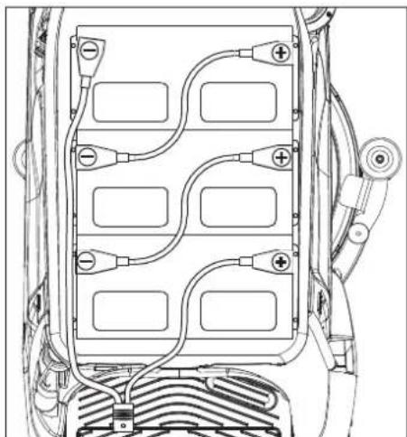 Kärcher BD 5040 RS Bp Pack - Montage et branchement de la batterie En cas de la variante Bp Pack la batterie est déjà montée. - 1
