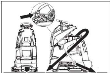 Kärcher BD 5040 RS Bp Pack - ETTEVAATUS - 1