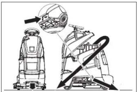 Kärcher BD 5040 RS Bp Pack - VORSICHT - 1