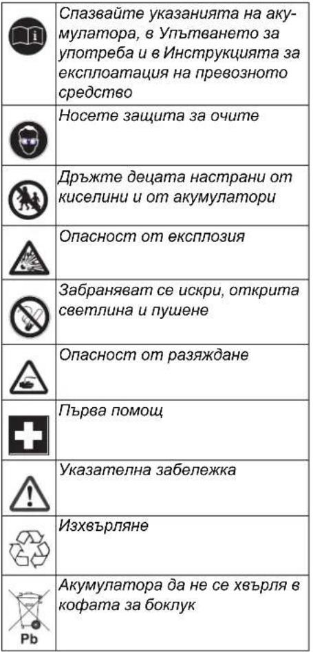 Kärcher BD 5040 RS Bp Pack - Обслужващ пулт - 3