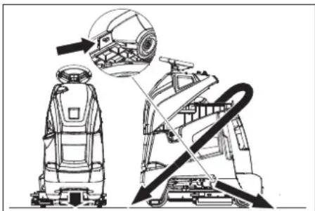 Kärcher BD 5040 RS Bp Pack - △CUIDADO - 1