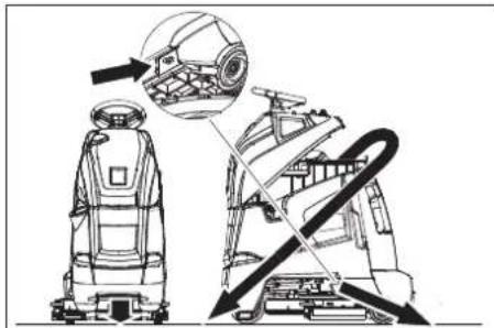 Kärcher BD 5040 RS Bp Pack - ⚠FÖRSIKTIGHET - 1