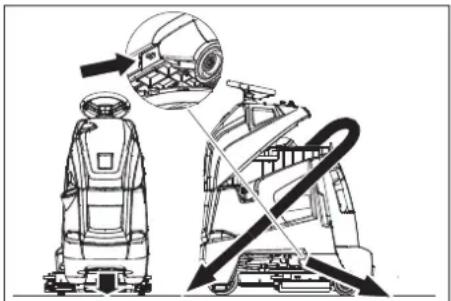Kärcher BD 5040 RS Bp Pack - ⚠ PRUDENZA - 1