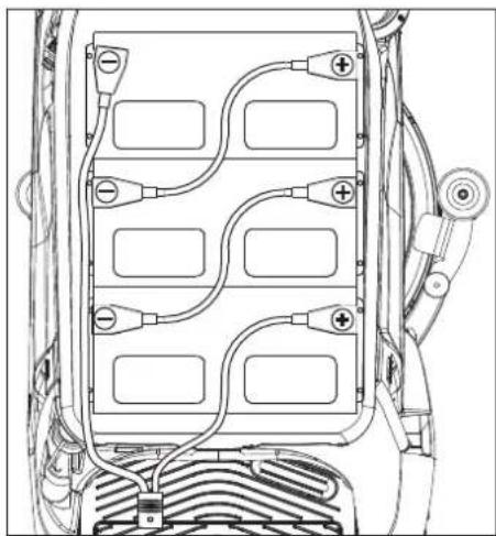 Kärcher BD 5040 RS Bp Pack - ΔΚΙΝΔΥΝΟΣ - 1