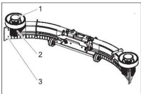 Technical diagram of a mechanical component with numbered parts labeled 1, 2, and 3.