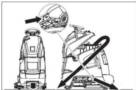 Kärcher BR 5540 RS Bp Pack - ⚠UPOZORNENIE - 1