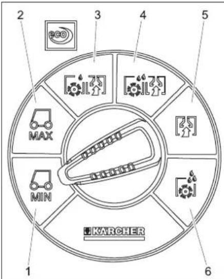 Kärcher BR 5540 RS Bp Pack - Program seçme anahtarı - 1