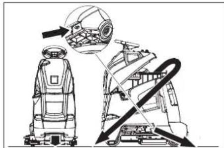 Kärcher BR 5540 RS Bp Pack - ⚠FORSIKTIG - 1