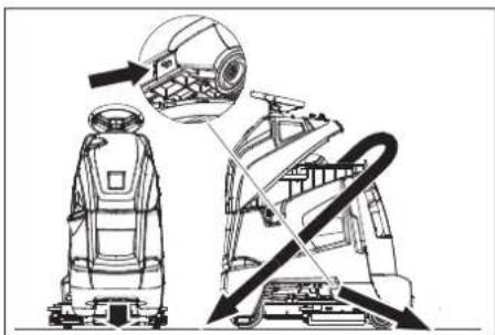 Kärcher BR 5540 RS Bp Pack - ⚠ PRUDENZA - 1