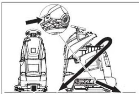 Kärcher BR 5540 RS Bp Pack - △FORSIGTIG - 1