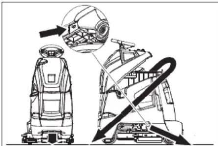 Kärcher BR 5540 RS Bp Pack - △PRECAUCIÓN - 1