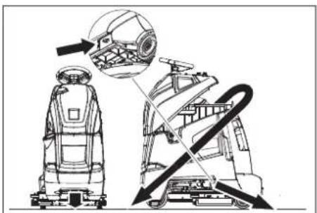 Kärcher BR 5540 RS Bp Pack - VOORZICHTIG - 1