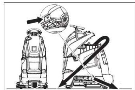 Kärcher BR 5540 RS Bp Pack - Märkus: - 5