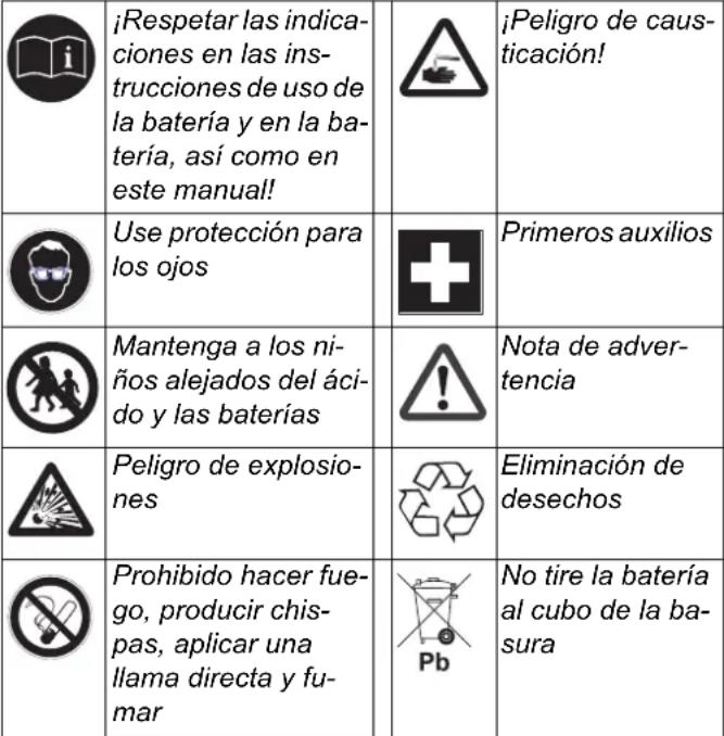 Kärcher B 300 R I LPG - Indicaciones de seguridad para las baterías CUIDADO - 1