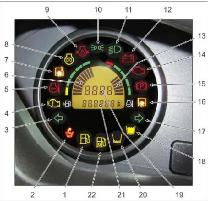 Kärcher B 300 R I LPG - Indicações de aviso/controllo - 1