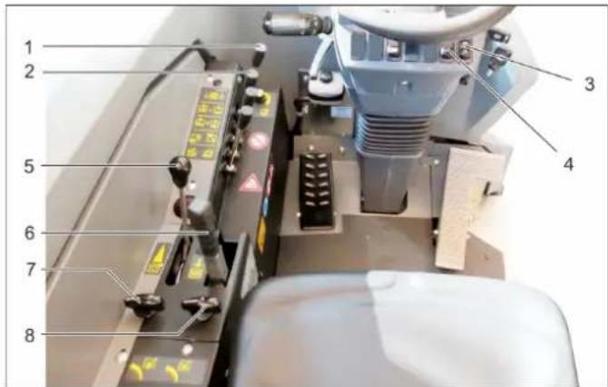 Kärcher B 300 R I LPG - Démarrer le nettoyage au mouillé - 1