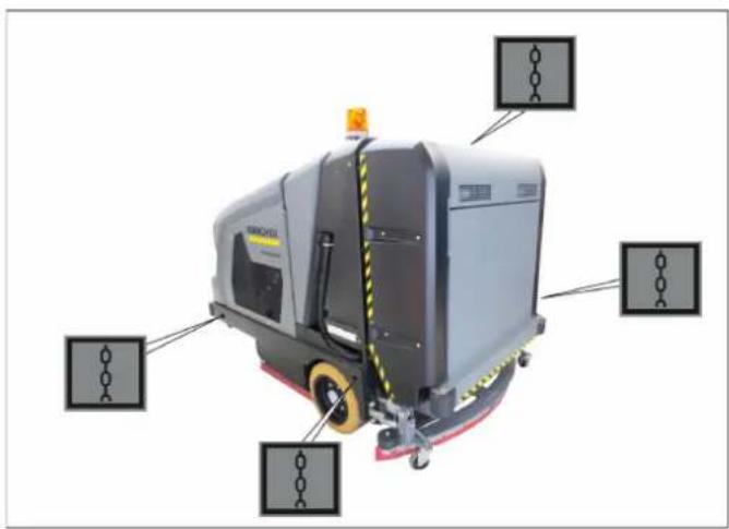 Kärcher B 300 R I LPG - ⚠️WARNUNG - 2