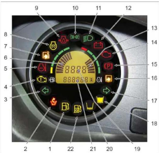 Kärcher B 300 R I D - Ενδείξεις προειδοποίησης / ελέγχου - 1