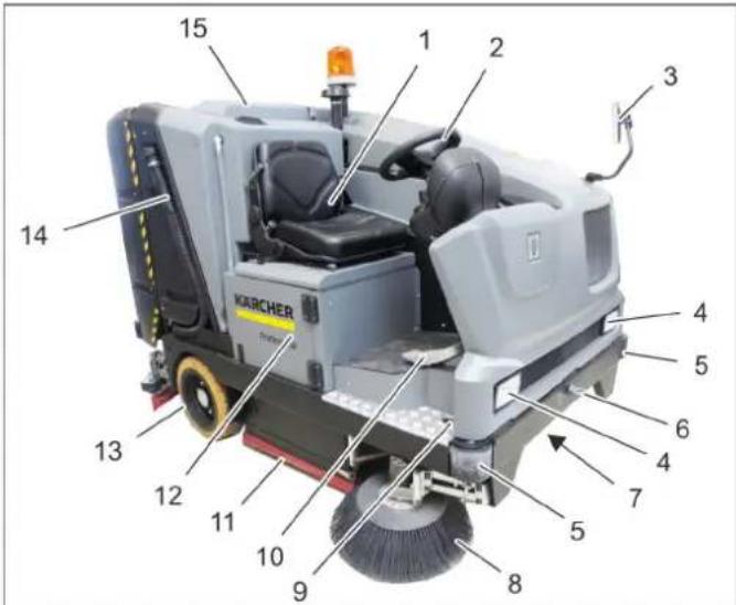 Kärcher B 300 R I D - Insieme apparecchio - 2