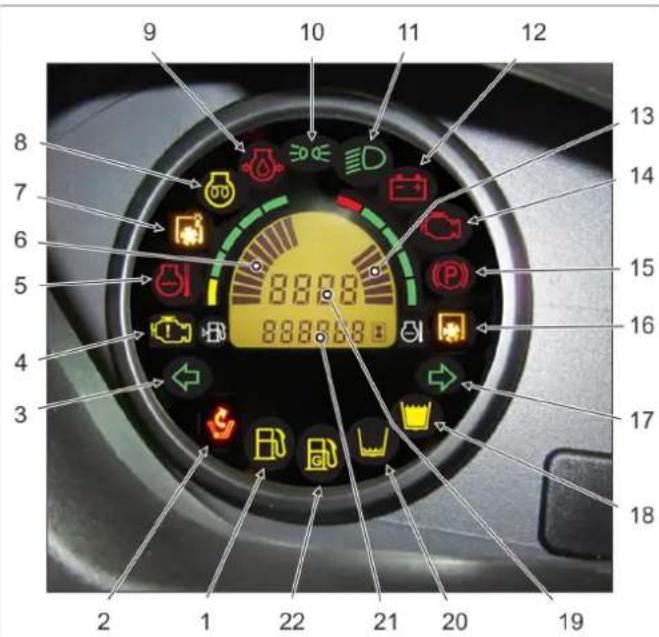 Kärcher B 300 R I D - Indicadores de advertencia/control - 1