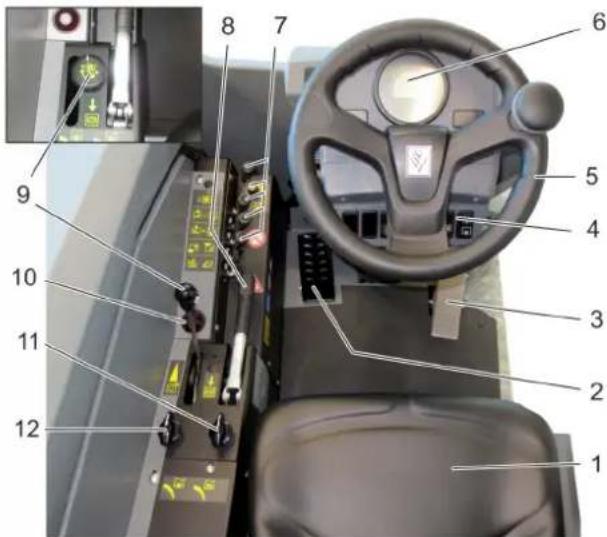 Kärcher B 300 R I D - Kívηση - 1