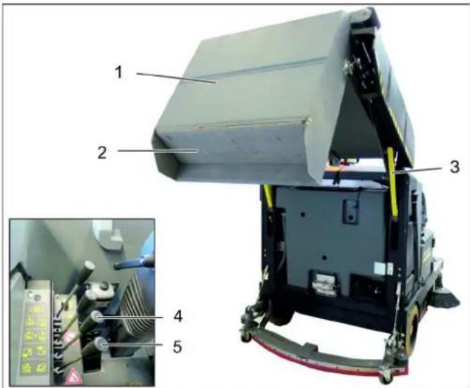 Kärcher B 300 R I D - Emptying waste container - 1
