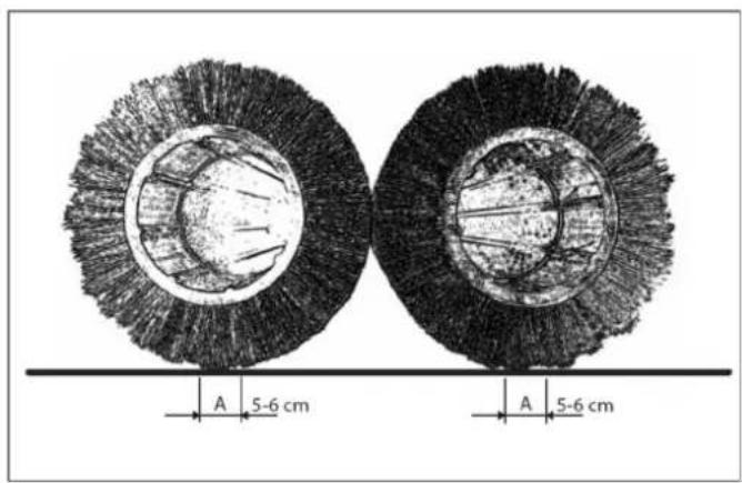 Kärcher B 300 R I D - Adjusting the sweeping level (brush contact pressure) - 1