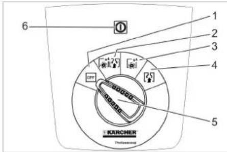 Kärcher BD 4335 C Ep - 06cnyxbaayn - 1