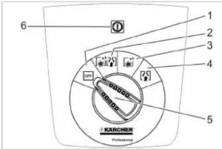 Kärcher BD 4335 C Ep - PahenbynpaBnHH - 1