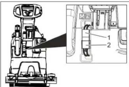 Kärcher BD 4325 C Bp Pack - ΠΡΟΣΟΧΗ - 1