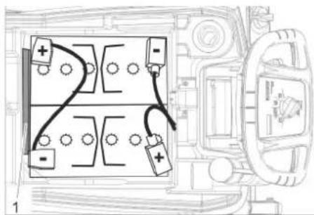 Kärcher BD 4325 C Bp Pack - Nasadenie a pripojenie batérií - 1