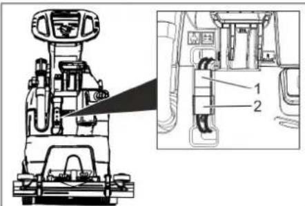 Kärcher BD 4325 C Bp Pack - DIKKAT - 1