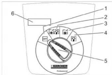 Kärcher BD 4325 C Bp Pack - Αναγνωριστικό χρώματος - 1