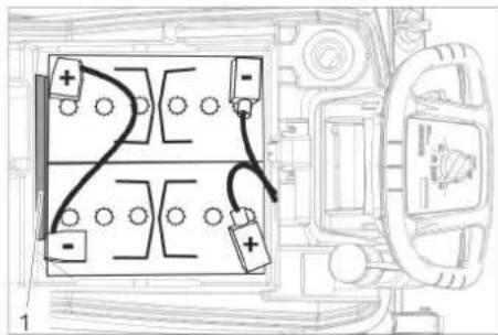 Kärcher BD 4325 C Bp Pack - Idėkite bateriją ir prijunkite - 1