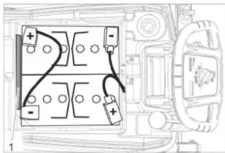 Kärcher BD 4325 C Bp Pack - ⚠PERICOLO - 1