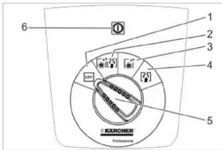 Kärcher BD 5060 C Ep Classic - Manoverpult - 1