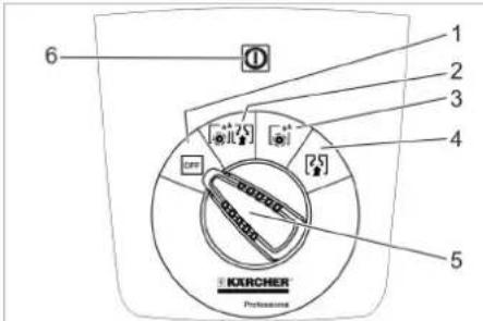Kärcher BD 5060 C Ep Classic - IynbTynpaBHeHn - 1