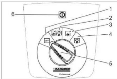 Kärcher BD 5060 C Ep Classic - Betjeningspanel - 1