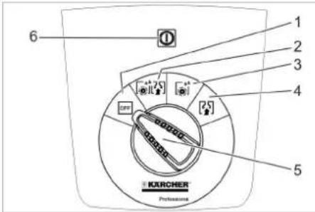 Kärcher BD 5060 C Ep Classic - 06cnyxbaayn - 1