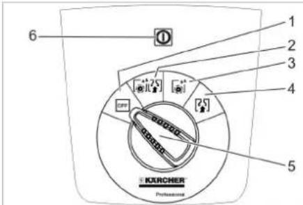 Kärcher BD 5060 C Ep Classic - Juhtimispult - 1