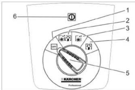 Kärcher BD 5060 C Ep Classic - Bedienpult - 1