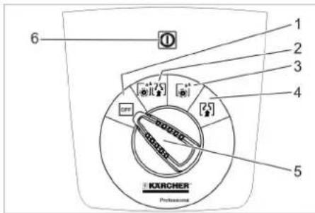 Kärcher BD 5060 C Ep Classic - W - 1