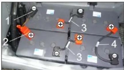 Kärcher B 80 W Bp Dose - IEVERIBAI - 1
