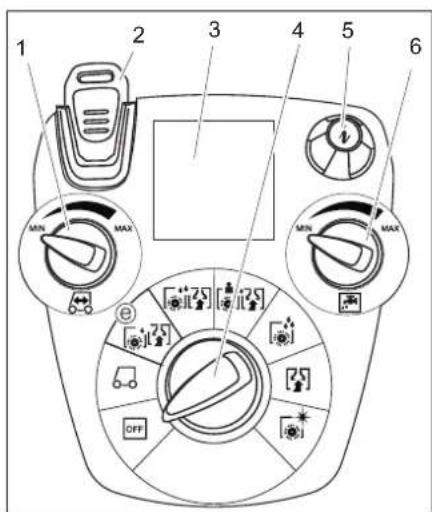 Kärcher B 80 W Bp Dose - LBeTHa MapKnOpBka - 1