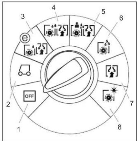 Kärcher B 80 W Bp Dose - Carga de bateria - 1